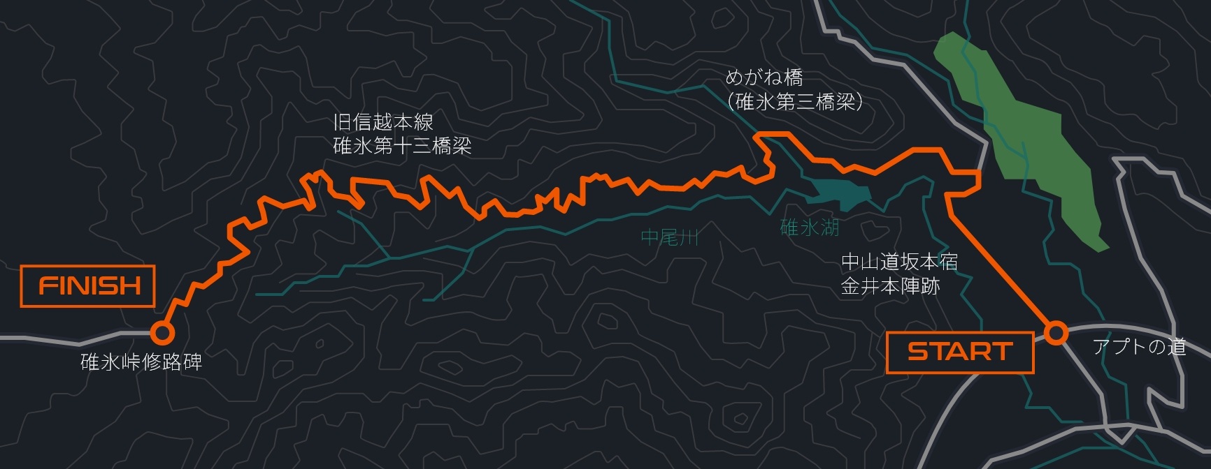 碓氷峠マップ